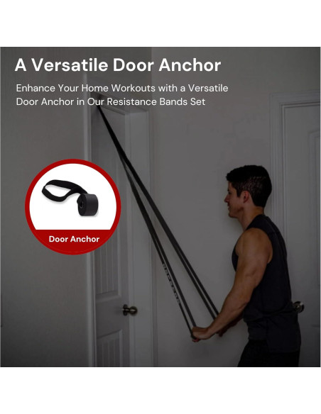 Conjunto de 5 Bandas de Resistencia Sin Látex Jointhera