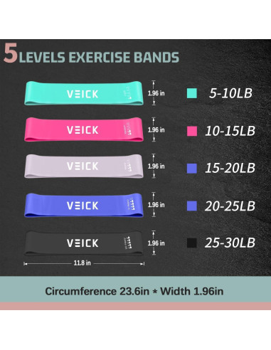 Bandas de Resistencia VEICK 150LBS con Mangos y Accesorios