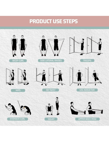 Bandas de Resistencia VEICK 150LBS con Mangos y Accesorios