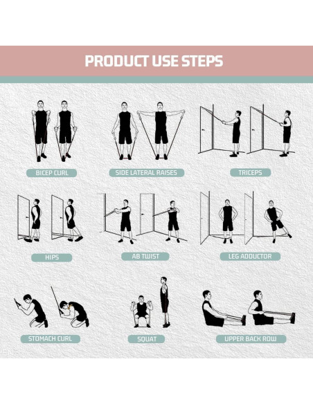 Bandas de Resistencia VEICK 150LBS con Mangos y Accesorios