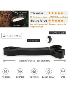 Bandas de Resistencia Tifereth para Dominadas - Negro 11.3-29.5kg 2