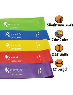 Bandas de Resistencia SmarterLife - Set de 5 Bandas Sin Látex 2