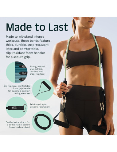 Bandas de Resistencia Retrospec Train 5pc con Mangos y Ancla