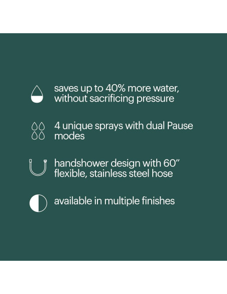 Cabezal de Ducha de Mano Brondell Nebia Yuba Cromo 5 Configuraciones