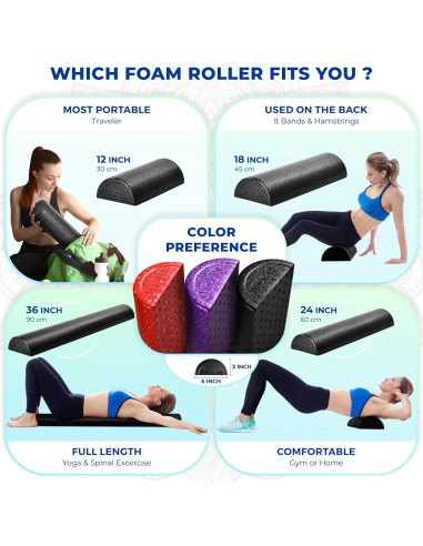 Rodillo de Espuma Yes4All EPP 45.72 cm Negro para Ejercicio