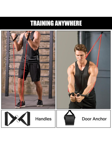 Conjunto de 5 Bandas de Resistencia Odoland para Ejercicio