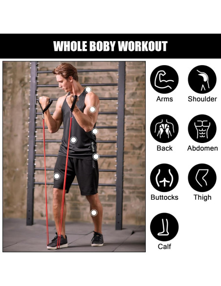 Conjunto de 5 Bandas de Resistencia Odoland para Ejercicio