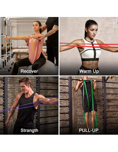 Conjunto de 5 Bandas de Resistencia Odoland para Ejercicio