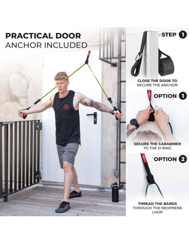 Juego de Bandas de Resistencia BeMaxx con Mangos y Ancla