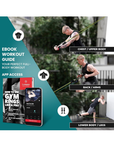Juego de Bandas de Resistencia BeMaxx con Mangos y Ancla