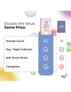 Tarjetas de Cuidado Personal El Espacio de Ideas - 100 Sugerencias 2