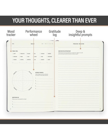 Diario Guiado MindPanda Reflect A5 - Gratitud y Reflexión