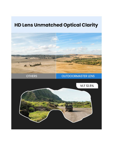 Gafas de Moto OutdoorMaster Tern - Lentes HD Anti-vaho