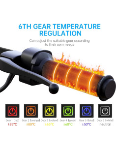 Cubierta de Agarre Calentado Powersports 5V USB Impermeable 2