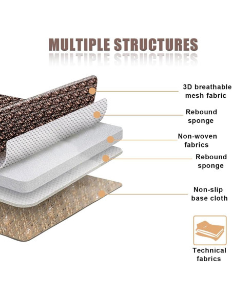 Funda de Asiento de Coche DUSCOKE Transpirable 49.7x47.6cm Negro