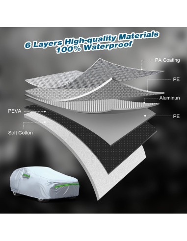Funda para Auto TUCAREST 6 Capas Impermeable Sedán XL 500-528 cm