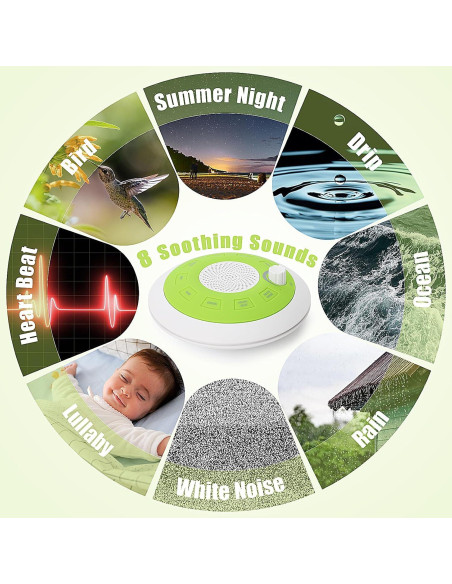 Máquina de Ruido Blanco ShaArkMango JL-C300 Recargable 8 Sonidos