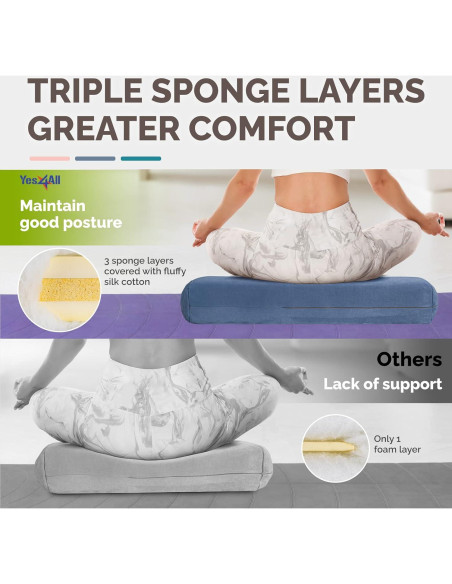 Cojín de Yoga Yes4All HSYH Azul Triple Capa 68.5x25.4cm