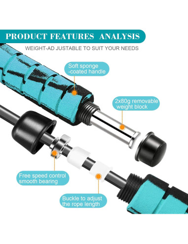 Cuerda de Salto Inalámbrica Redify con Peso Ajustable - Azul