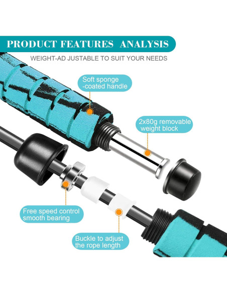 Cuerda de Salto Inalámbrica Redify con Peso Ajustable - Azul