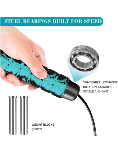Cuerda de Salto Inalámbrica Redify con Peso Ajustable - Azul