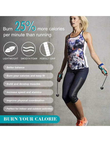 Cuerda de Salto Inalámbrica Redify con Peso Ajustable - Azul