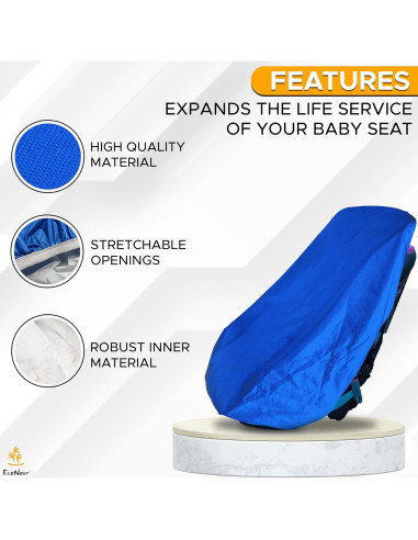 Cubierta de Sombra para Asiento de Auto EcoNour Azul - Protección UV