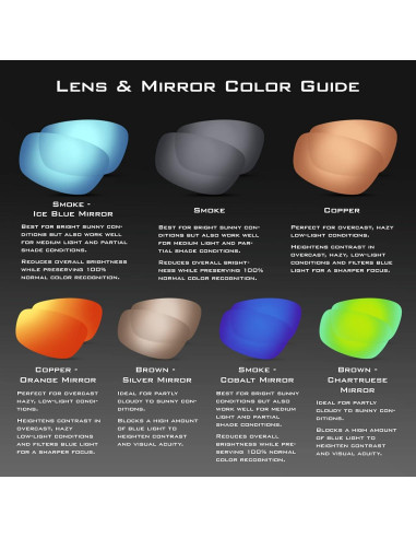 Gafas de sol deportivas polarizadas KastKing Kateel UV 100%