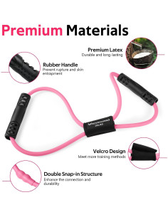 Banda de Resistencia en Forma de 8 RENRANRING - Juego de 3 2