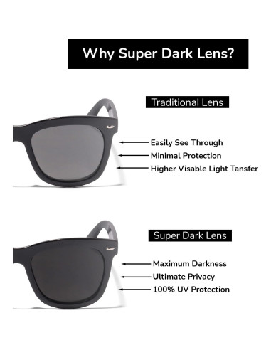 Gafas de sol super oscuras ShadyVEU UV400 unisex negro