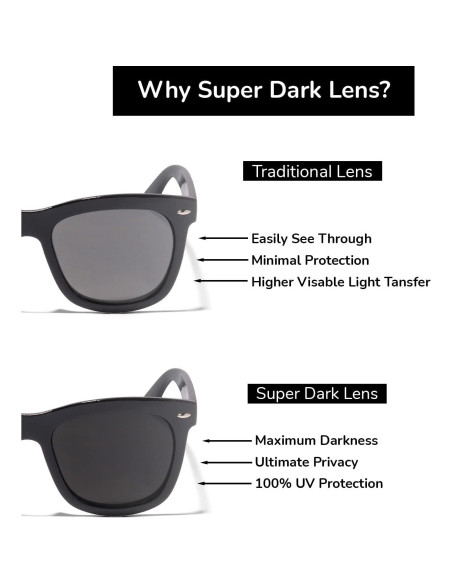 Gafas de sol super oscuras ShadyVEU UV400 unisex negro Gafas de sol super oscuras ShadyVEU UV400 unisex negro