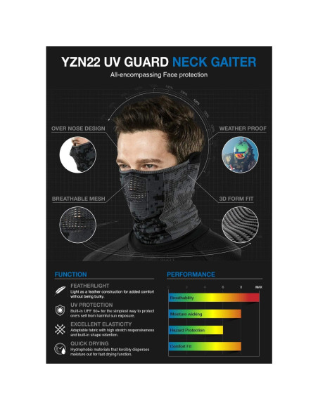 Calentador de Cuello TSLA Gaiter Camo Azul Unisex Ligero