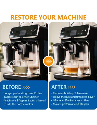 Tabletas Limpiadoras USKICH para Cafeteras - 34 Unidades