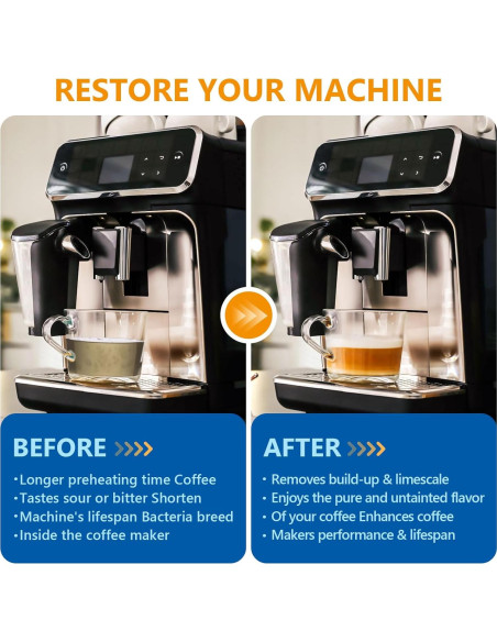 Tabletas Limpiadoras USKICH para Cafeteras - 34 Unidades