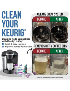 Pods de limpieza Caffenu para cafeteras Keurig - Kit de 8 2