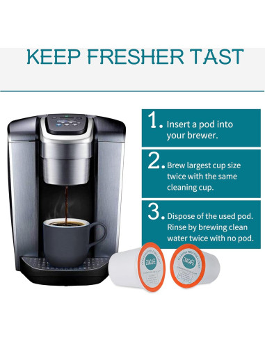 Cápsulas de Limpieza Keurig 10 Paquetes Desincrustante