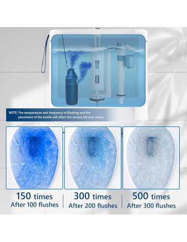Limpiador de Inodoro Automático MyKlens - 2 Botellas Azul