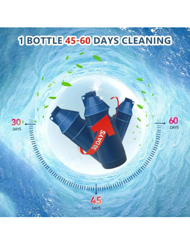 Limpiador de Inodoro Automático MyKlens - 2 Botellas Azul