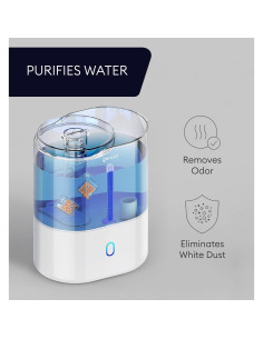 Cartuchos de Agua Geniani para Humidificador - Paquete de 2 2