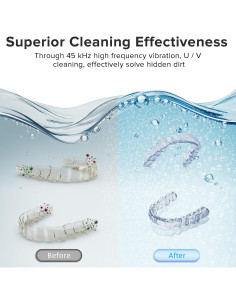 Limpiador Ultrasónico de Retenedores GUFSD 180ml 45kHz 2