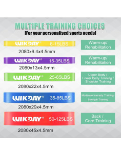 Bandas de Resistencia WIKDAY 5 Niveles 3.6-56.7 kg para Ejercicio 2