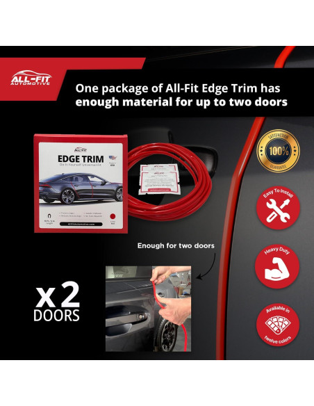 Protector de Bisel de Puerta All-Fit 3.05 m Transparente Universal