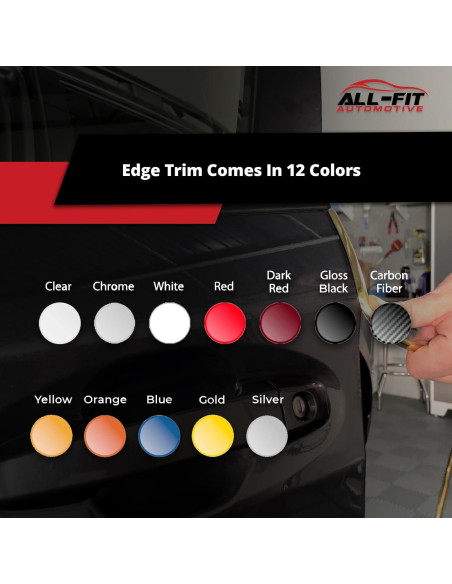 Protector de Bisel de Puerta All-Fit 3.05 m Transparente Universal