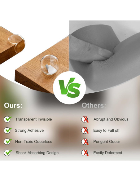 36 Protectores de Esquinas Transparentes Osareny para Bebés