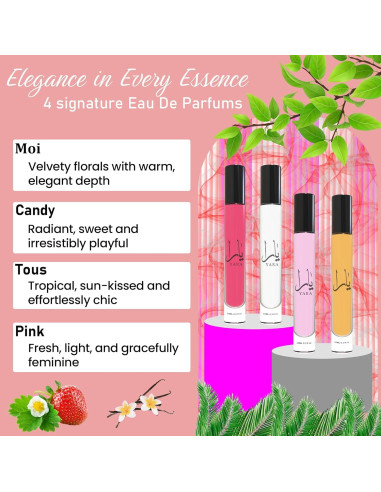 Conjunto de 4 Fragancias Eau de Parfum Viaje 10ml Mujeres