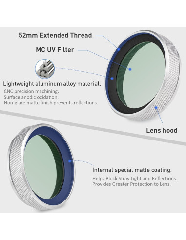Capucha de Lente y Filtro UV Haoge LUV-X54W para Fujifilm X100V/X100VI