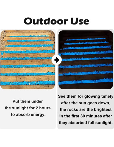 Piedras Brillantes en la Oscuridad NAMTSO 500 Piezas Azul