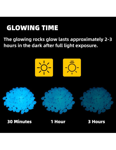 Piedras Brillantes en la Oscuridad NAMTSO 500 Piezas Azul
