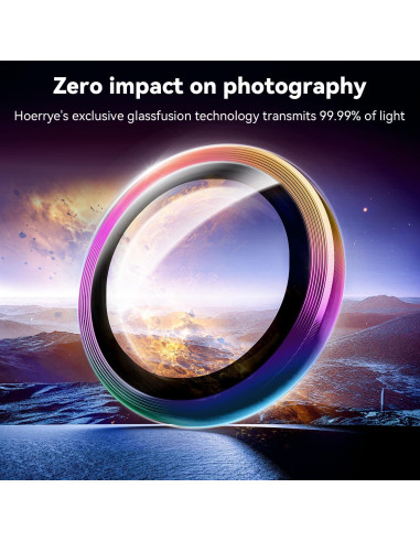Protector de Lente de Cámara Hoerrye para Samsung Galaxy S25 Ultra