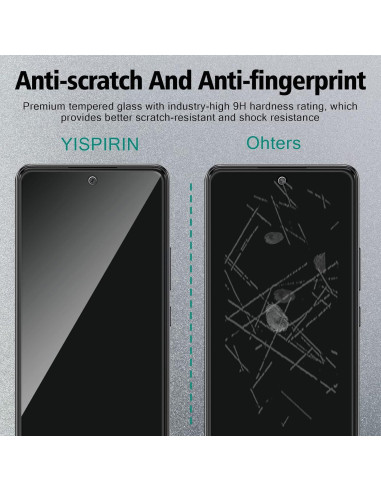 2 Pack Protector de Pantalla Privado OWMGTS para Samsung Galaxy A53 5G